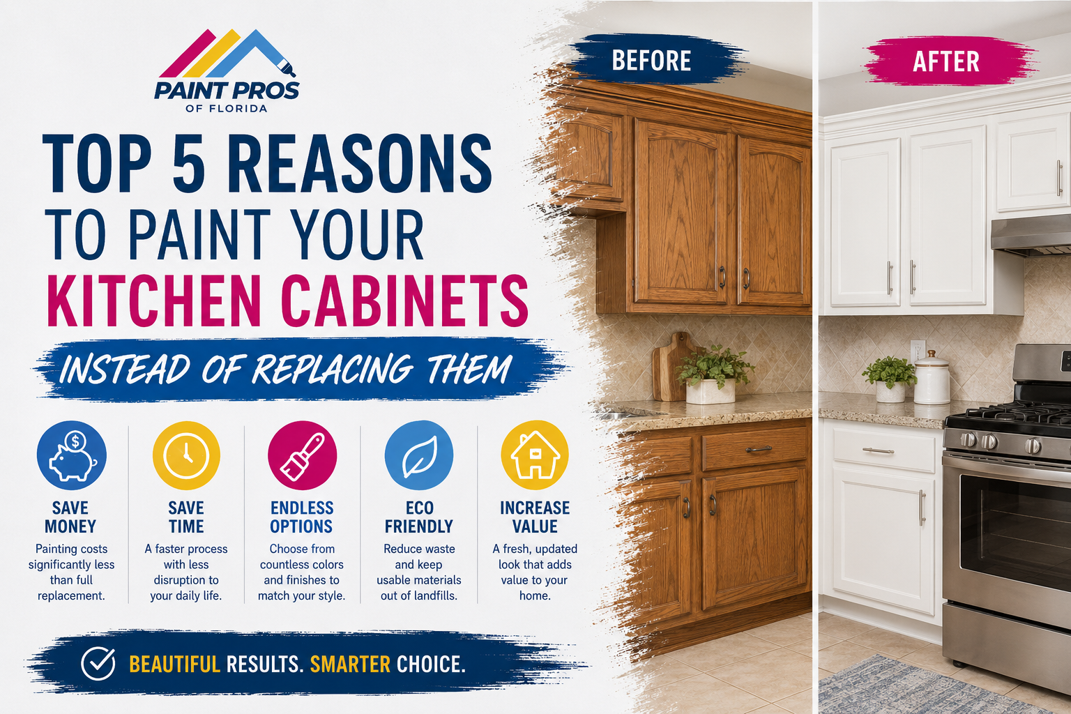 Top 5 Reasons to Paint Your Kitchen Cabinets Instead of Replacing Them 14